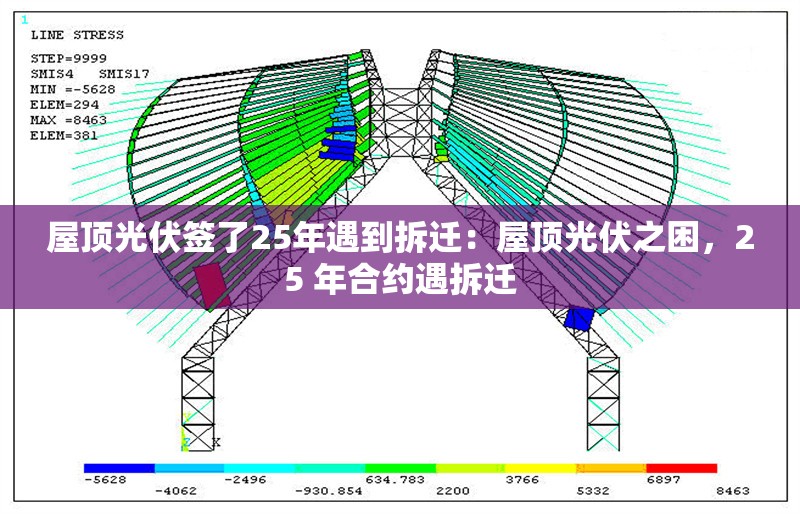 屋頂光伏簽了25年遇到拆遷：屋頂光伏之困，25 年合約遇拆遷 行業(yè)新聞