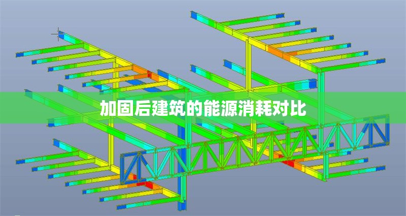 加固后建筑的能源消耗對比 行業(yè)新聞 第1張