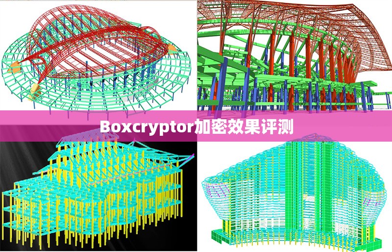 Boxcryptor加密效果評測