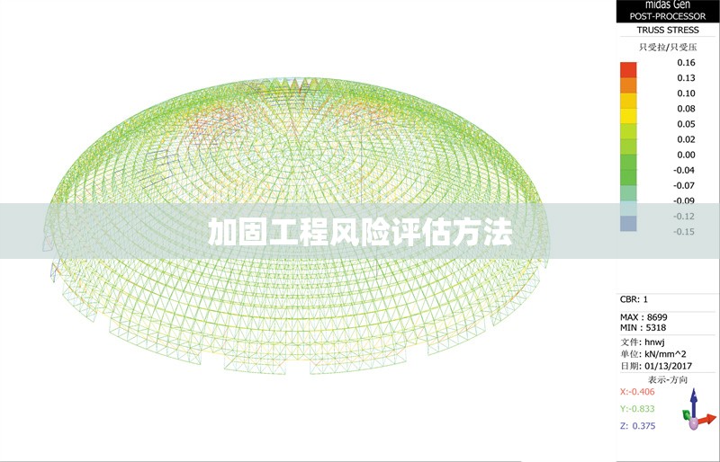 加固工程風(fēng)險評估方法 行業(yè)新聞 第1張