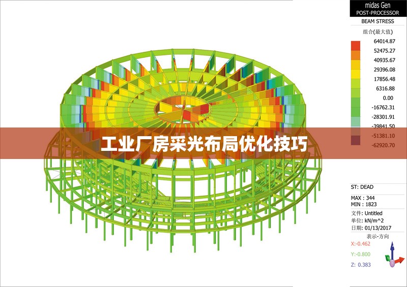 工業(yè)廠房采光布局優(yōu)化技巧