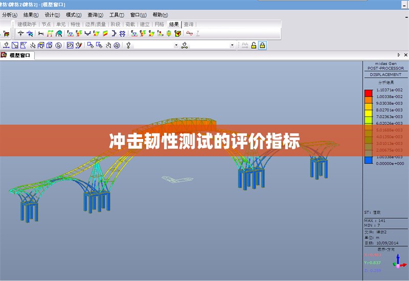 沖擊韌性測(cè)試的評(píng)價(jià)指標(biāo)
