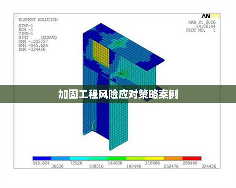 加固工程風(fēng)險應(yīng)對策略案例 行業(yè)新聞 第1張