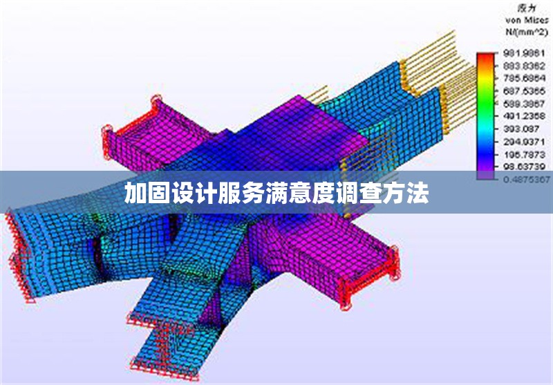 加固設(shè)計(jì)服務(wù)滿意度調(diào)查方法