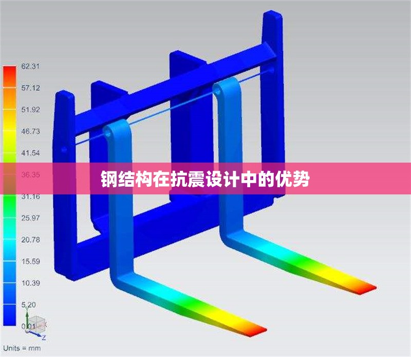 鋼結(jié)構(gòu)在抗震設(shè)計(jì)中的優(yōu)勢(shì)