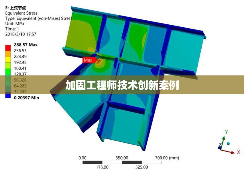 加固工程師技術(shù)創(chuàng)新案例