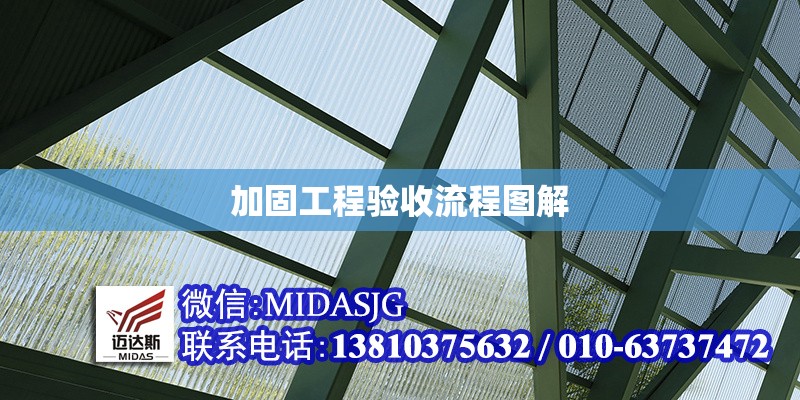 加固工程驗(yàn)收流程圖解