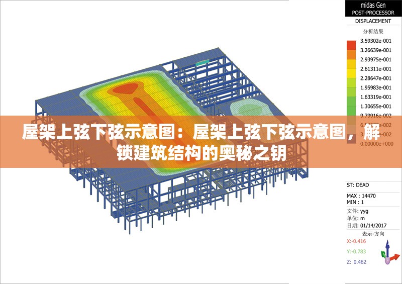 屋架上弦下弦示意圖：屋架上弦下弦示意圖，解鎖建筑結(jié)構(gòu)的奧秘之鑰