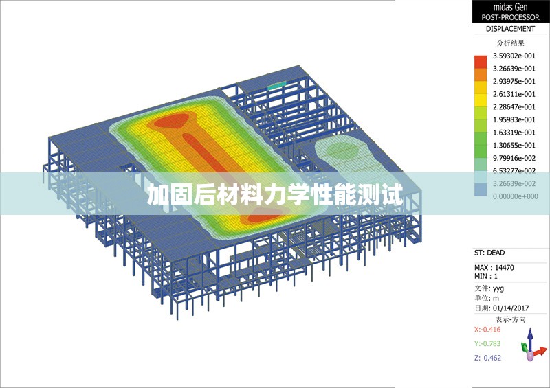 加固后材料力學(xué)性能測(cè)試