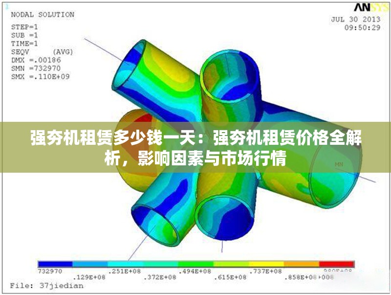 強夯機租賃多少錢一天：強夯機租賃價格全解析，影響因素與市場行情