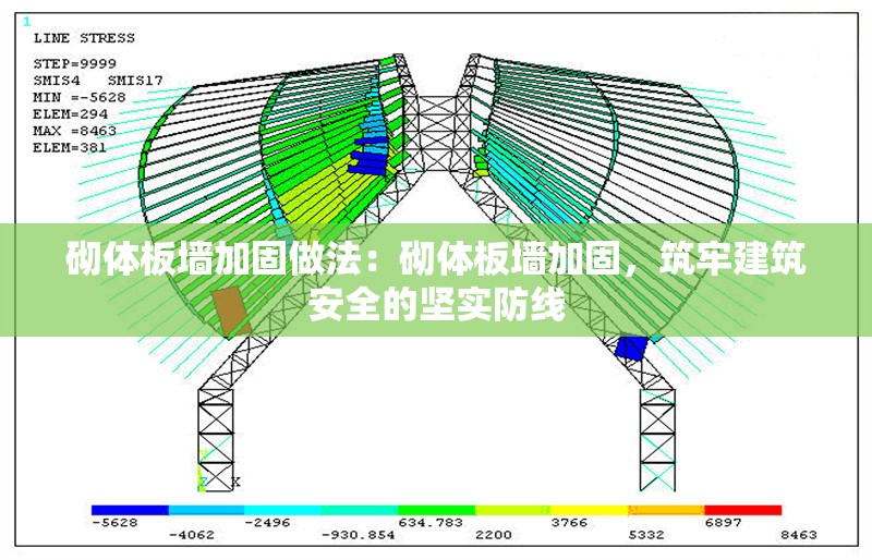 砌體板墻加固做法：砌體板墻加固，筑牢建筑安全的堅實防線 行業(yè)新聞