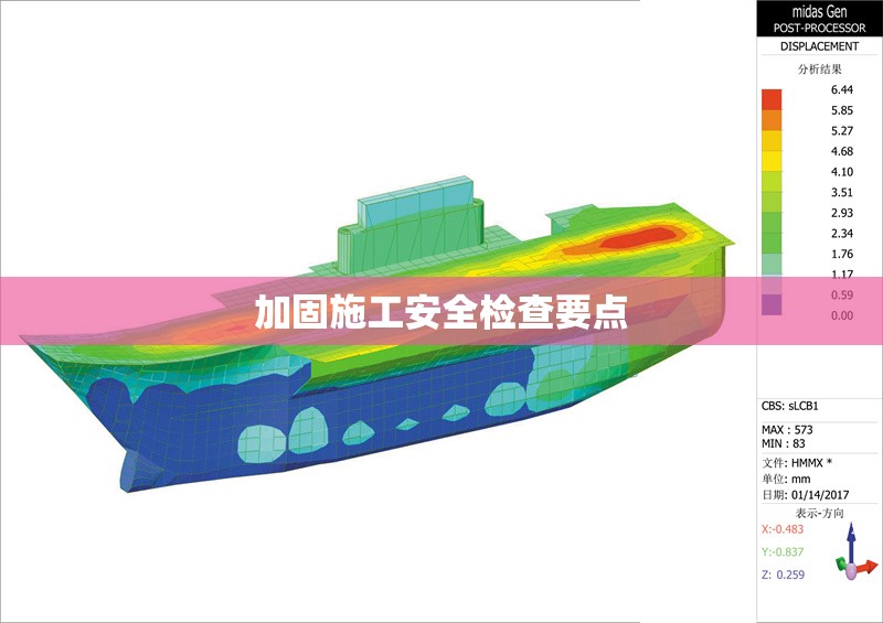 加固施工安全檢查要點 行業(yè)新聞 第1張 加固施工安全檢查要點 行業(yè)新聞 第1張