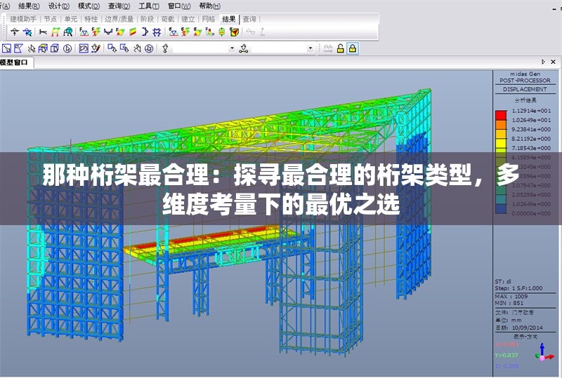 那種桁架最合理：探尋最合理的桁架類(lèi)型，多維度考量下的最優(yōu)之選
