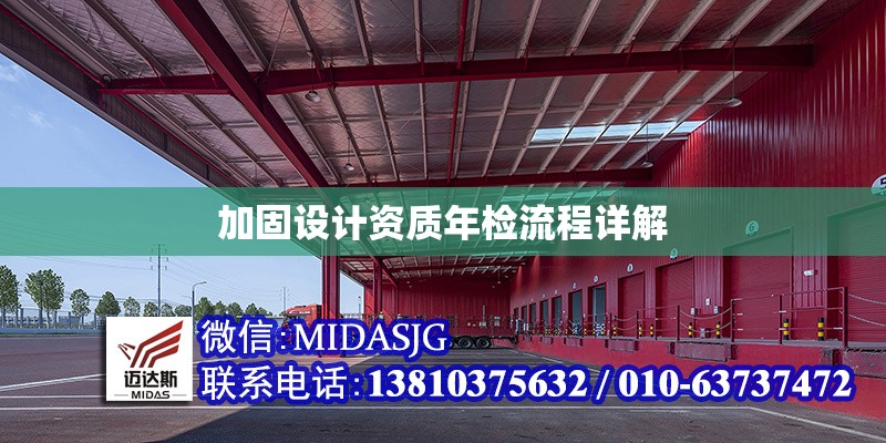 加固設(shè)計(jì)資質(zhì)年檢流程詳解 行業(yè)新聞 第1張