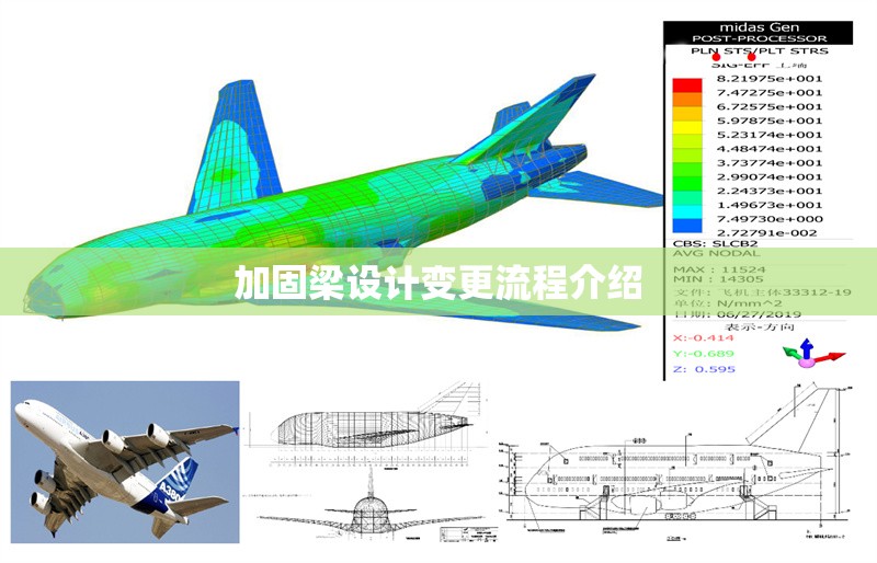 加固梁設(shè)計變更流程介紹
