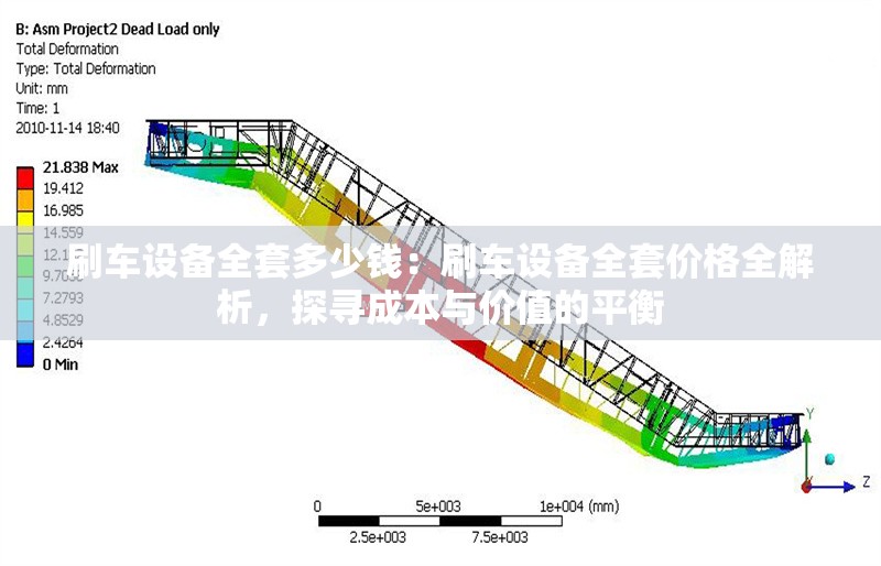 刷車設(shè)備全套多少錢：刷車設(shè)備全套價格全解析，探尋成本與價值的平衡