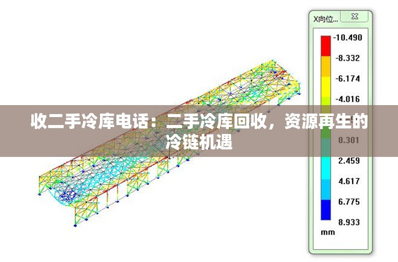 收二手冷庫電話：二手冷庫回收，資源再生的冷鏈機(jī)遇 行業(yè)新聞