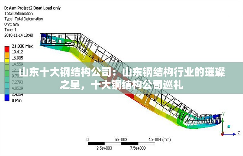 山東十大鋼結(jié)構(gòu)公司：山東鋼結(jié)構(gòu)行業(yè)的璀璨之星，十大鋼結(jié)構(gòu)公司巡禮 行業(yè)新聞