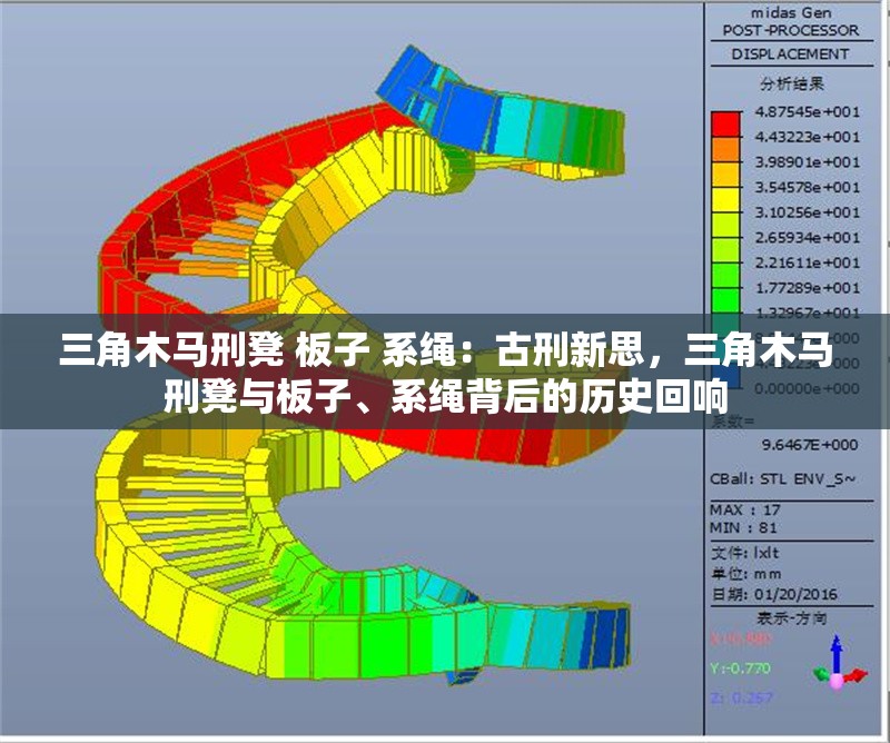 三角木馬刑凳 板子 系繩：古刑新思，三角木馬刑凳與板子、系繩背后的歷史回響