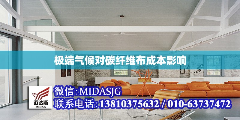 極端氣候?qū)μ祭w維布成本影響 行業(yè)新聞 第1張 極端氣候?qū)μ祭w維布成本影響 行業(yè)新聞 第1張