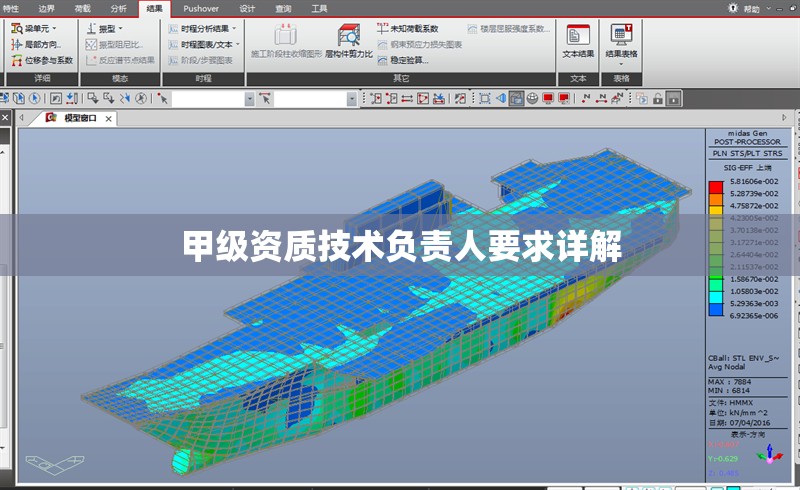 甲級(jí)資質(zhì)技術(shù)負(fù)責(zé)人要求詳解 行業(yè)新聞 第1張 甲級(jí)資質(zhì)技術(shù)負(fù)責(zé)人要求詳解 行業(yè)新聞 第1張