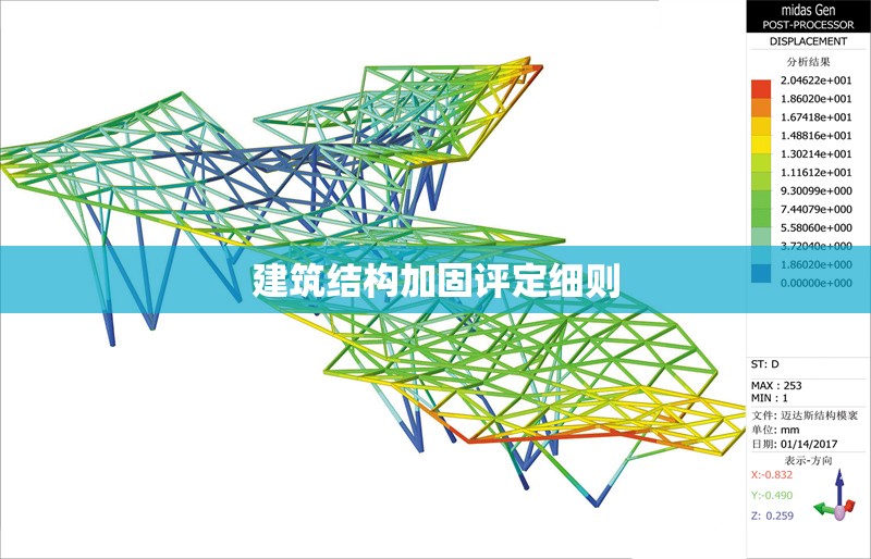 建筑結(jié)構(gòu)加固評(píng)定細(xì)則