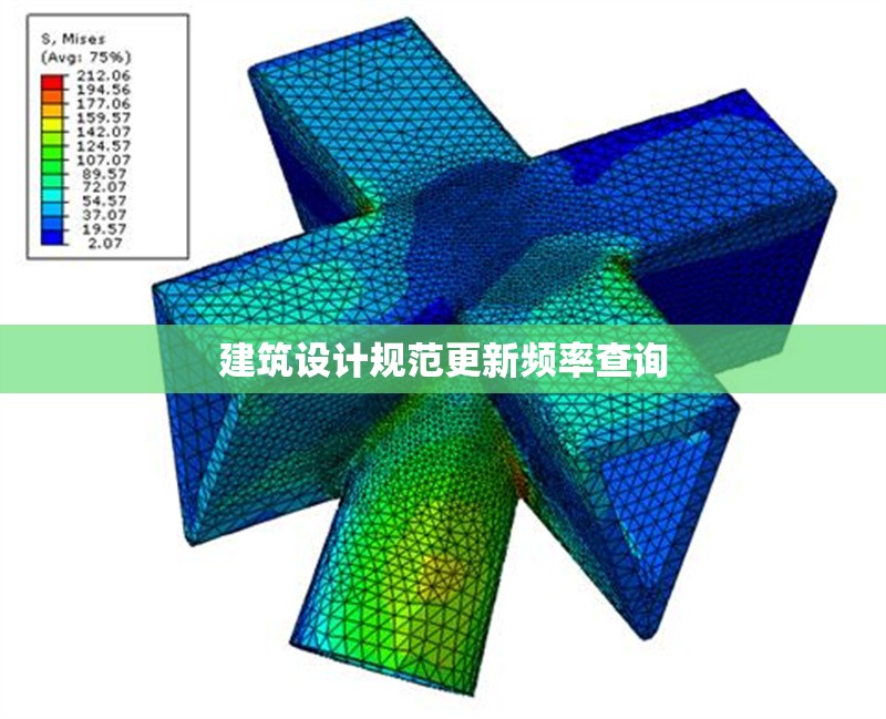 建筑設計規(guī)范更新頻率查詢 行業(yè)新聞 第1張