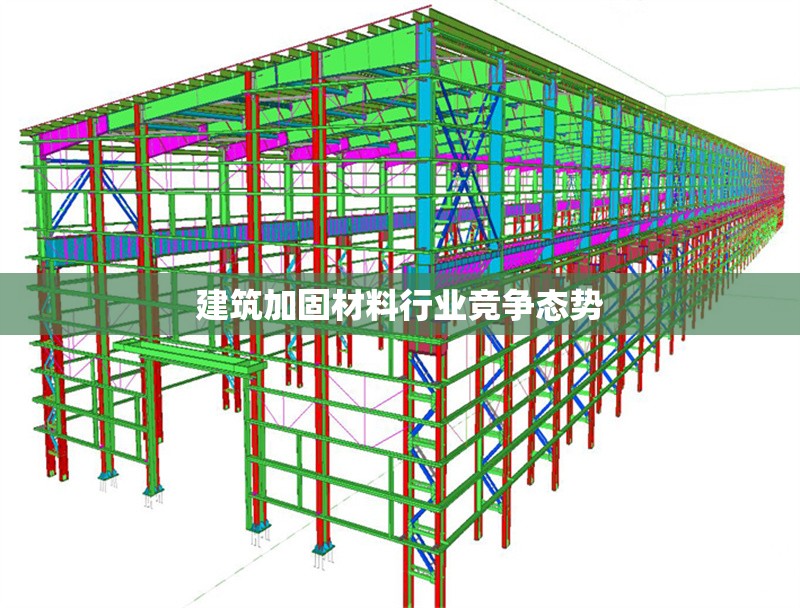 建筑加固材料行業(yè)競(jìng)爭(zhēng)態(tài)勢(shì) 行業(yè)新聞 第1張 建筑加固材料行業(yè)競(jìng)爭(zhēng)態(tài)勢(shì) 行業(yè)新聞 第1張