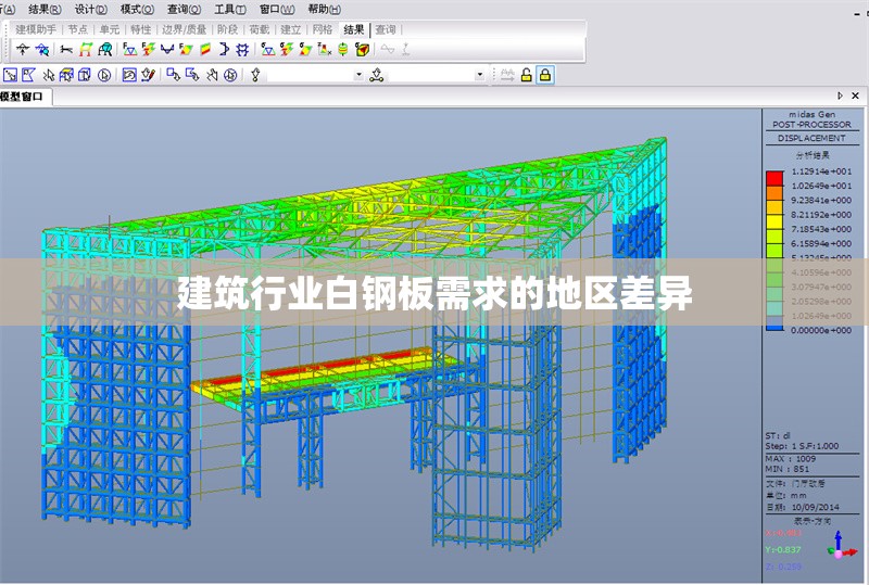 建筑行業(yè)白鋼板需求的地區(qū)差異