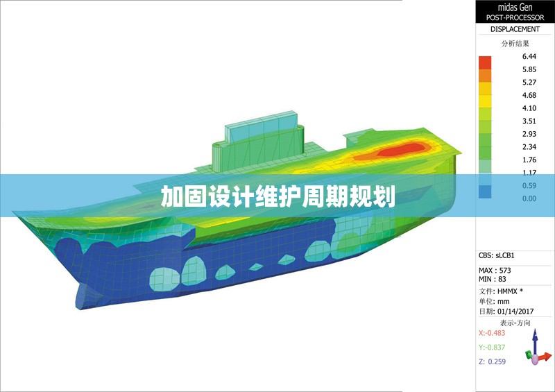 加固設(shè)計(jì)維護(hù)周期規(guī)劃 行業(yè)新聞 第1張 加固設(shè)計(jì)維護(hù)周期規(guī)劃 行業(yè)新聞 第1張