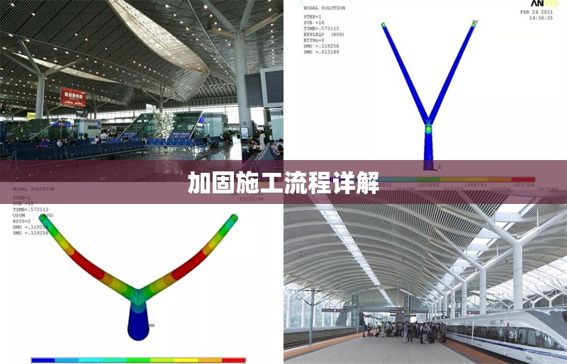 加固施工流程詳解 行業(yè)新聞 第1張