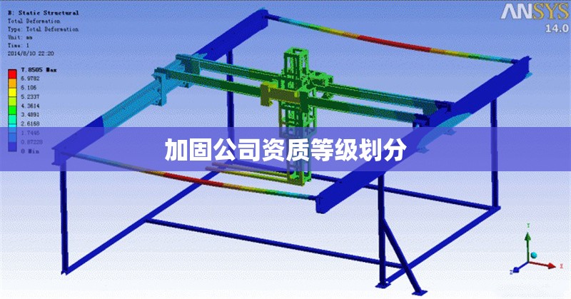 加固公司資質(zhì)等級(jí)劃分 行業(yè)新聞 第1張