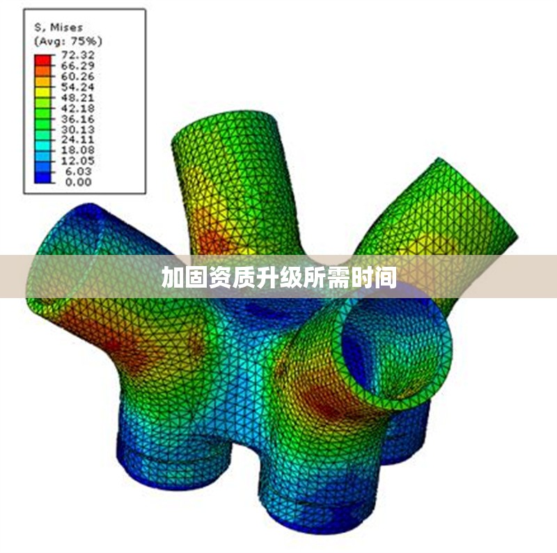 加固資質(zhì)升級所需時間