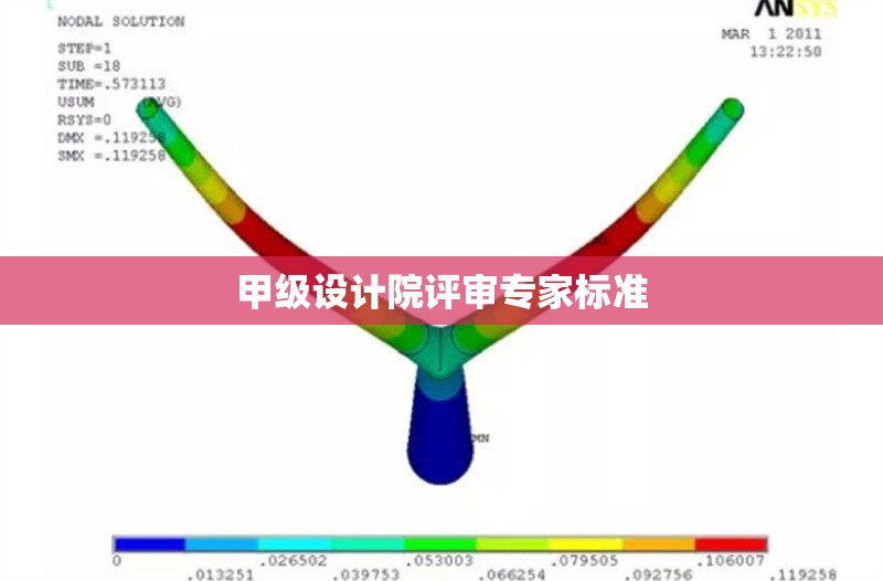 甲級設(shè)計院評審專家標準 行業(yè)新聞 第1張