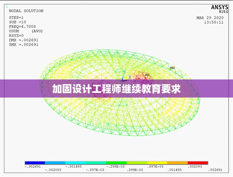 加固設(shè)計工程師繼續(xù)教育要求 行業(yè)新聞 第1張