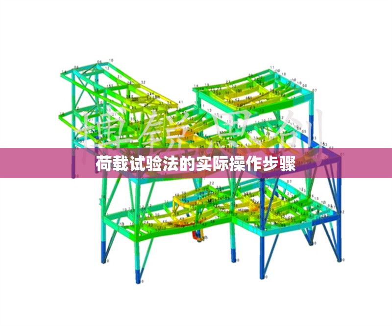 荷載試驗(yàn)法的實(shí)際操作步驟 行業(yè)新聞 第1張