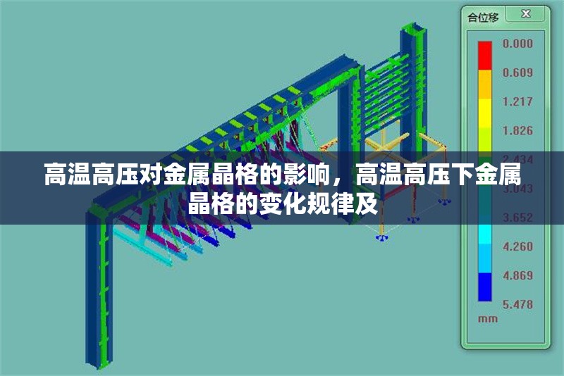 高溫高壓對(duì)金屬晶格的影響，高溫高壓下金屬晶格的變化規(guī)律及