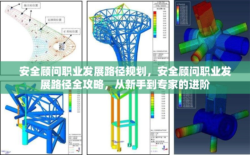 安全顧問職業(yè)發(fā)展路徑規(guī)劃，安全顧問職業(yè)發(fā)展路徑全攻略，從新手到專家的進(jìn)階 行業(yè)新聞 第6張