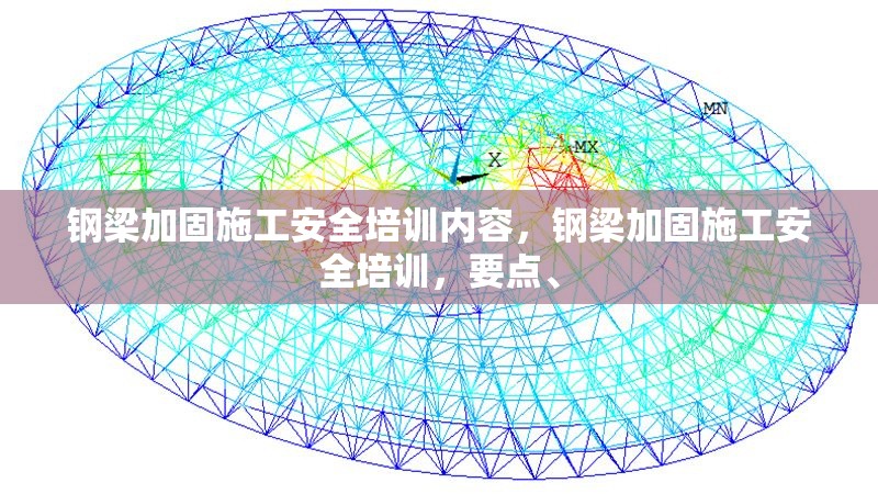 鋼梁加固施工安全培訓(xùn)內(nèi)容，鋼梁加固施工安全培訓(xùn)，要點(diǎn)、
