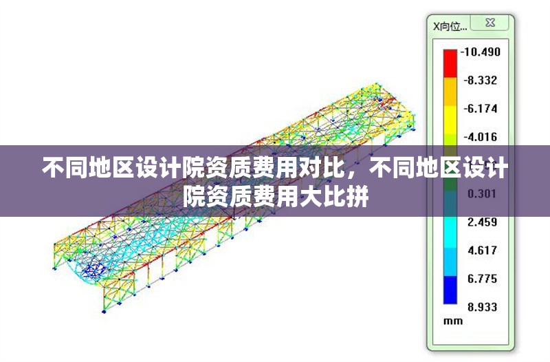 不同地區(qū)設(shè)計院資質(zhì)費用對比，不同地區(qū)設(shè)計院資質(zhì)費用大比拼