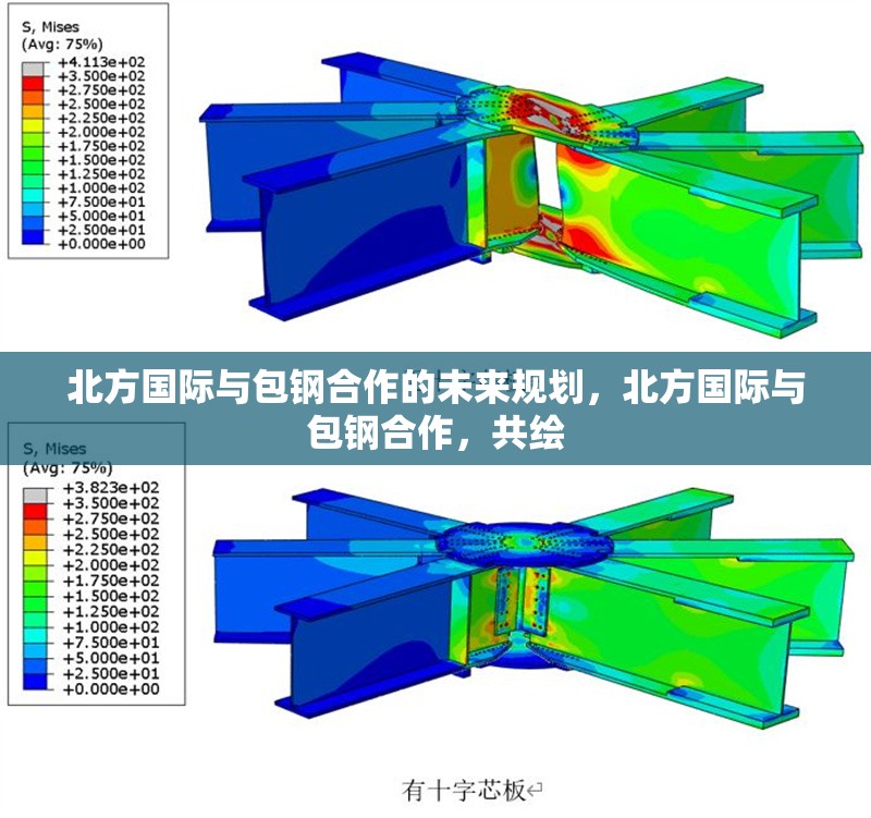 北方國際與包鋼合作的未來規(guī)劃，北方國際與包鋼合作，共繪