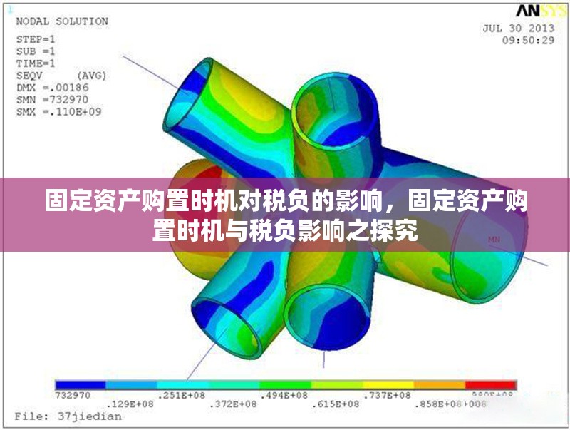 固定資產(chǎn)購置時機(jī)對稅負(fù)的影響，固定資產(chǎn)購置時機(jī)與稅負(fù)影響之探究
