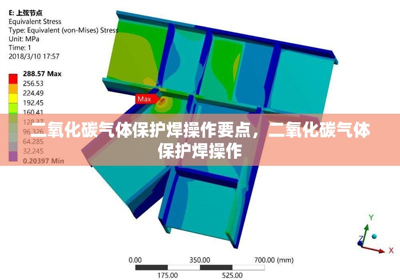 二氧化碳氣體保護焊操作要點，二氧化碳氣體保護焊操作