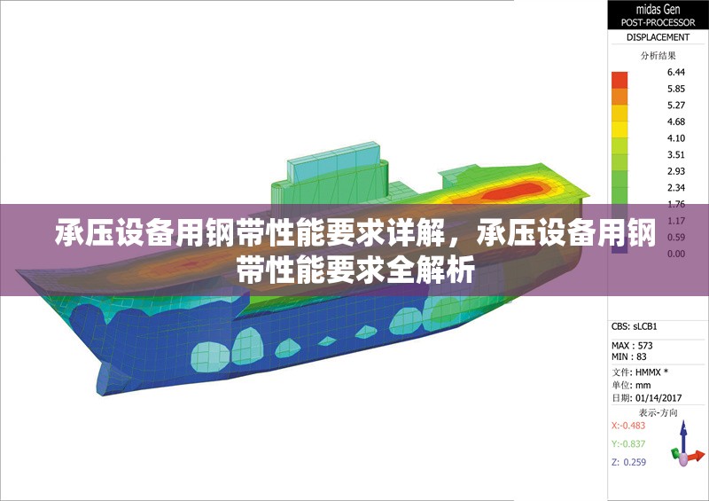 承壓設(shè)備用鋼帶性能要求詳解，承壓設(shè)備用鋼帶性能要求全解析 行業(yè)新聞 第1張