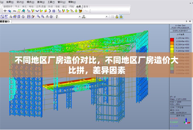 不同地區(qū)廠房造價對比，不同地區(qū)廠房造價大比拼，差異因素