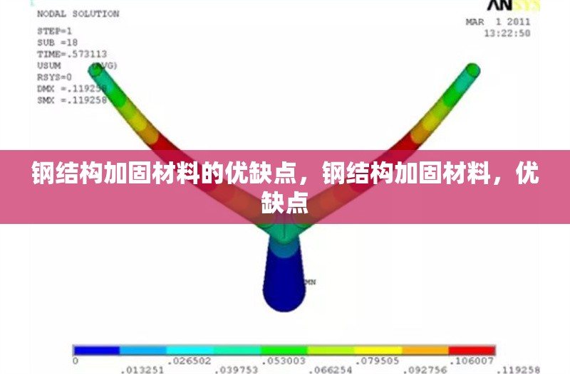 鋼結(jié)構(gòu)加固材料的優(yōu)缺點(diǎn)，鋼結(jié)構(gòu)加固材料，優(yōu)缺點(diǎn)