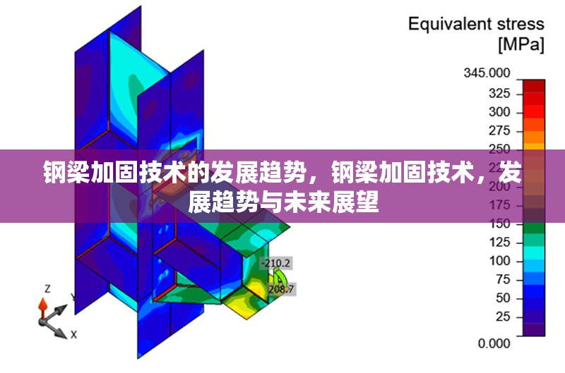 鋼梁加固技術的發(fā)展趨勢，鋼梁加固技術，發(fā)展趨勢與未來展望 行業(yè)新聞