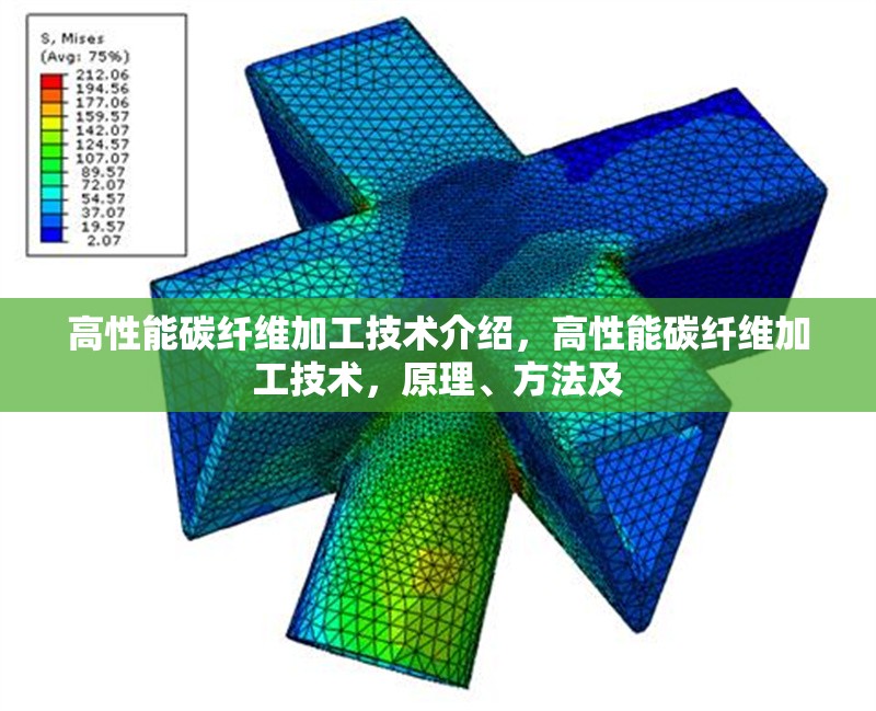 高性能碳纖維加工技術(shù)介紹，高性能碳纖維加工技術(shù)，原理、方法及 行業(yè)新聞 第6張