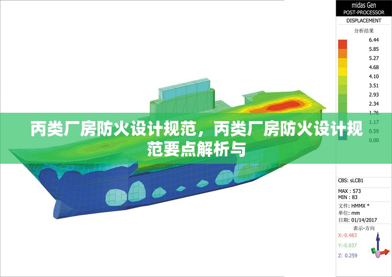 丙類廠房防火設(shè)計規(guī)范，丙類廠房防火設(shè)計規(guī)范要點解析與