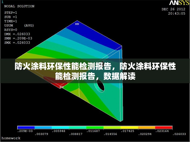 防火涂料環(huán)保性能檢測(cè)報(bào)告，防火涂料環(huán)保性能檢測(cè)報(bào)告，數(shù)據(jù)解讀，防火涂料環(huán)保性能檢測(cè)報(bào)告數(shù)據(jù)解讀